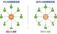 标题tpwallet跨链转账未到账的解决方案与常见问题