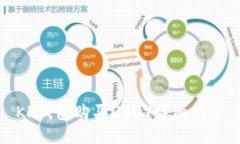 KP钱包购买USDT详细教程