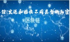 TPWallet V2 是一种数字钱包，用于管理各种加密货