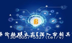 为什么TPWallet的币价格那么高？深入分析其市场表