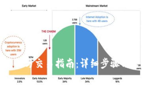 比特币钱包注册与交易指南:详细步骤与常见问题解析