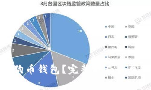 如何找回狗狗币钱包？完整指南和常见问题解答