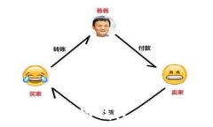   如何创建以太坊钱包：一步一步指导