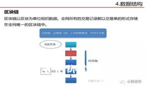 如何在狗狗币中绑定钱包：完整指南