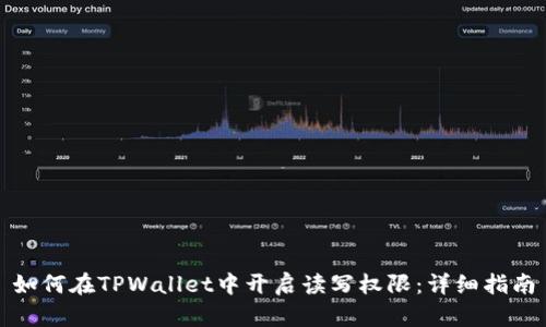 如何在TPWallet中开启读写权限：详细指南