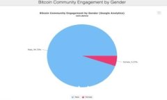 svg以太坊2.0钱包管理指南