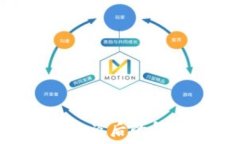   TPWallet U 资产被盗后的解