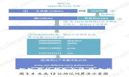 TP冷钱包与热钱包的连接方式详解