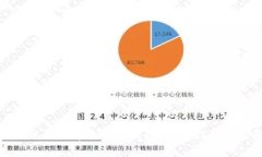 如何使用以太坊帮手纸质