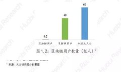 最早储存比特币的手机钱包：历史回顾与现代应