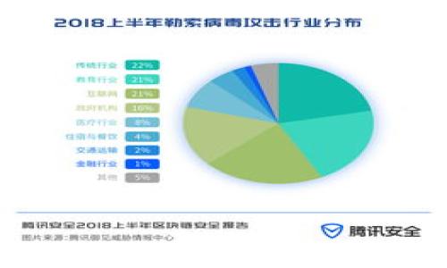 
如何将小狐狸钱包的助记词导入TPWallet