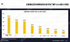 如何将TPWallet从英文切换为