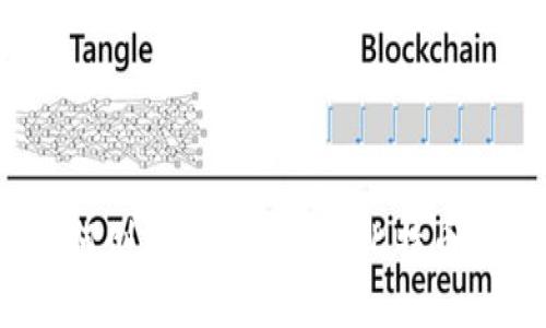 如何创建和管理一个比特币钱包