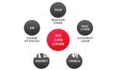 存比特币钱包安全吗？深入解析比特币钱包的安