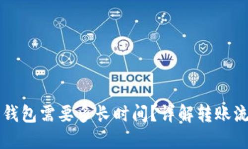 比特币转账到钱包需要多长时间？详解转账流程与影响因素