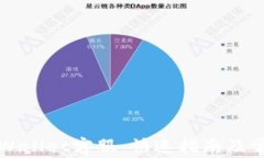 如何找到TPWallet客服：快速指南及常见问题解答