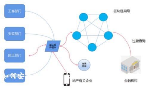 : 如何安全地使用以太坊钱包进行数字货币交易