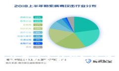 : 如何安全地使用以太坊钱包进行数字货币交易