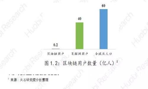以太坊冷钱包IMTOKE的全面解析与使用指南