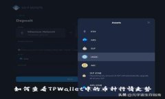 如何查看TPWallet中的币种行情走势