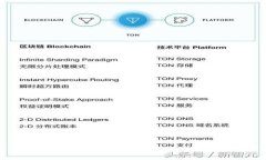 苹果手机TPWallet下载失败的解决方案与常见问题解