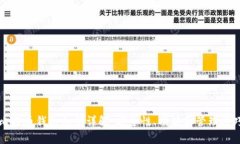 比特币钱包私钥详解：安全性、功能和管理技巧