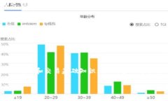如何在TPWallet中出售代币：