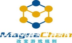 确保你的以太坊钱包安全：私钥管理与防止重复