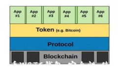 深入了解世界比特币WBTC钱包：安全性、使用方法