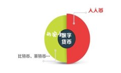   TPWallet登录跳不出签名的解决方案及常见问题解