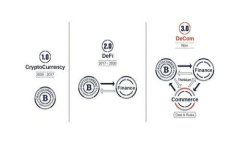 TRX钱包来源详解：如何获取你的TRX