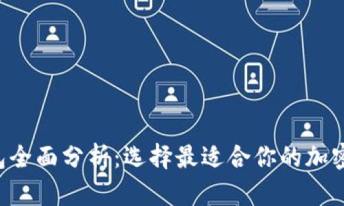 SOL币钱包全面分析：选择最适合你的加密货币钱包