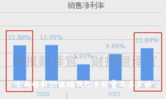 全面解析TP波场钱包手续费