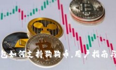 小狐狸钱包如何支持狗狗币，用户指南与使用技