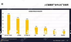 比特币钱包加载完成：快速解决加载问题及使用