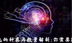比特币钱包的种类与数量解析：你需要知道的一