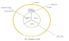 如何设置比特币钱包支付: 从零开始的完整指南