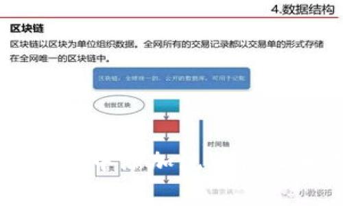 如何在TPWallet中添加流动性及相关费用解析