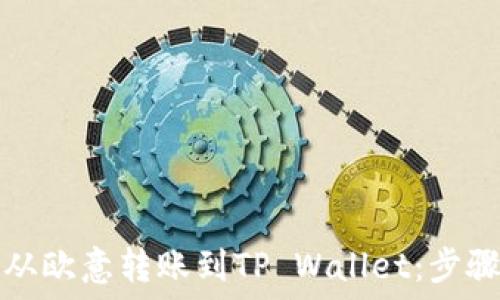   
如何从欧意转账到TP Wallet：步骤详解