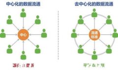tpwallet转账卡住了怎么办？