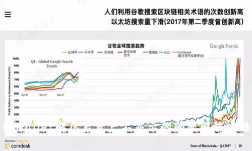 tpwallet解压后资产不显示的问题解决方法