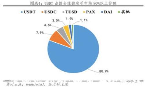 
USDT钱包与交易所充值地址指南：如何安全管理和使用您的数字资产