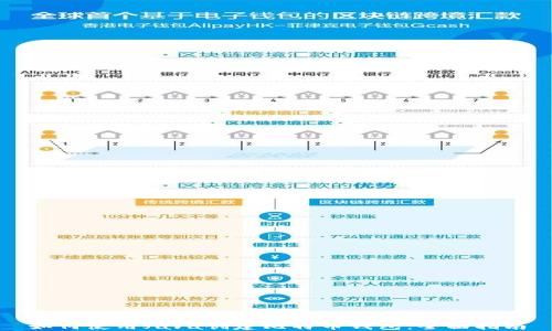 
如何使用Java创建比特币钱包：全面指南