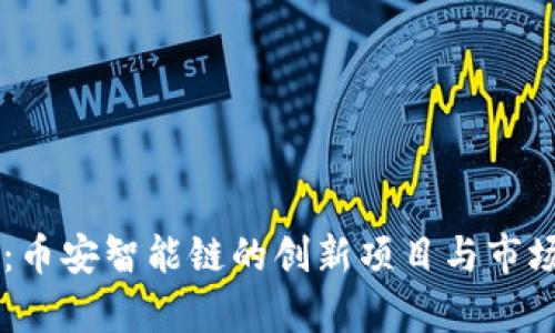 TPWallet：币安智能链的创新项目与市场前景分析