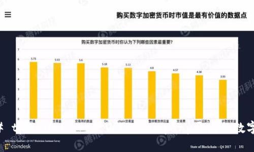 ### tpWallet: 一款由TP Company开发的数字钱包