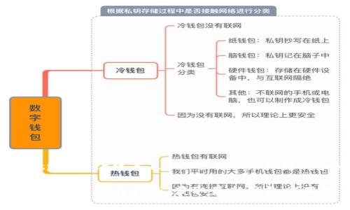 下面是关于