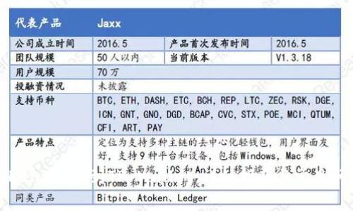 如何将Luna提现到TP Wallet：详细指南与常见问题解答
