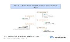 如何将以太坊钱包APP中的