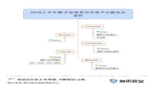 如何将以太坊钱包APP中的ETH转到交易所？详细指南