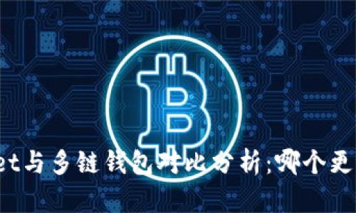 TPWallet与多链钱包对比分析：哪个更适合您？